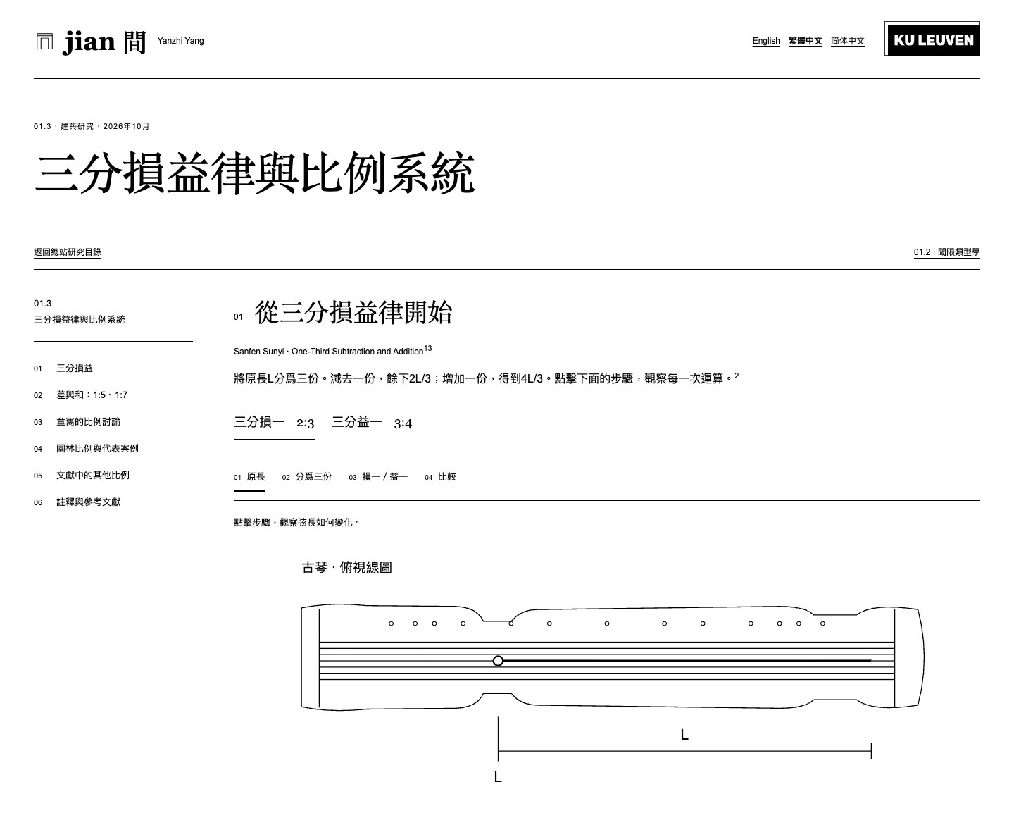 三分損益律與比例系統網頁預覽